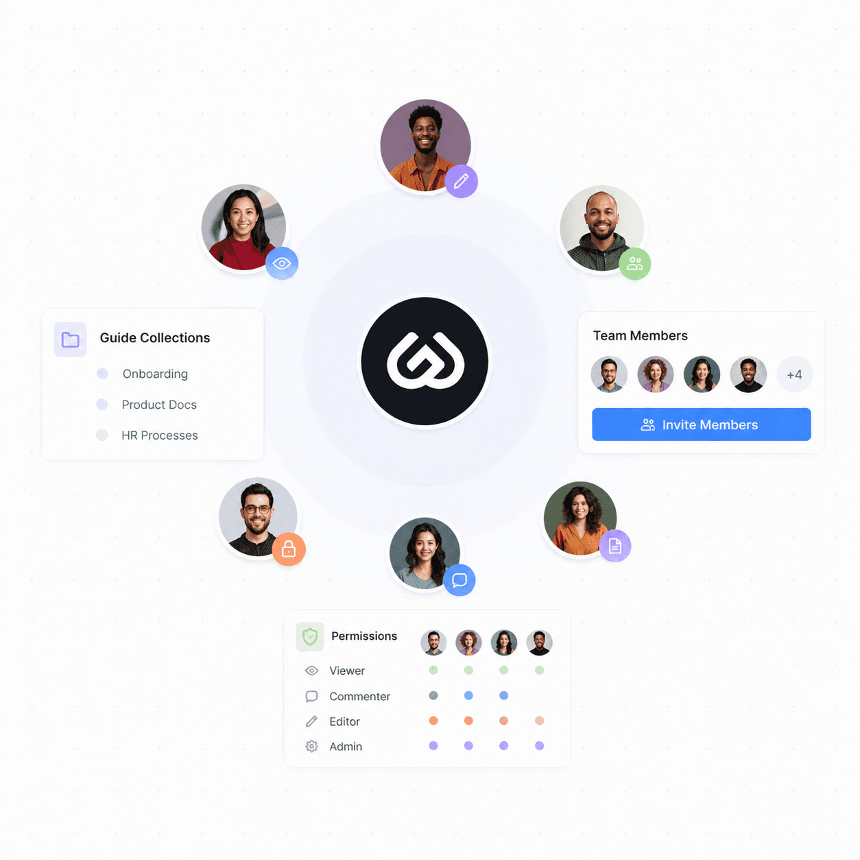 Seamless Collaboration