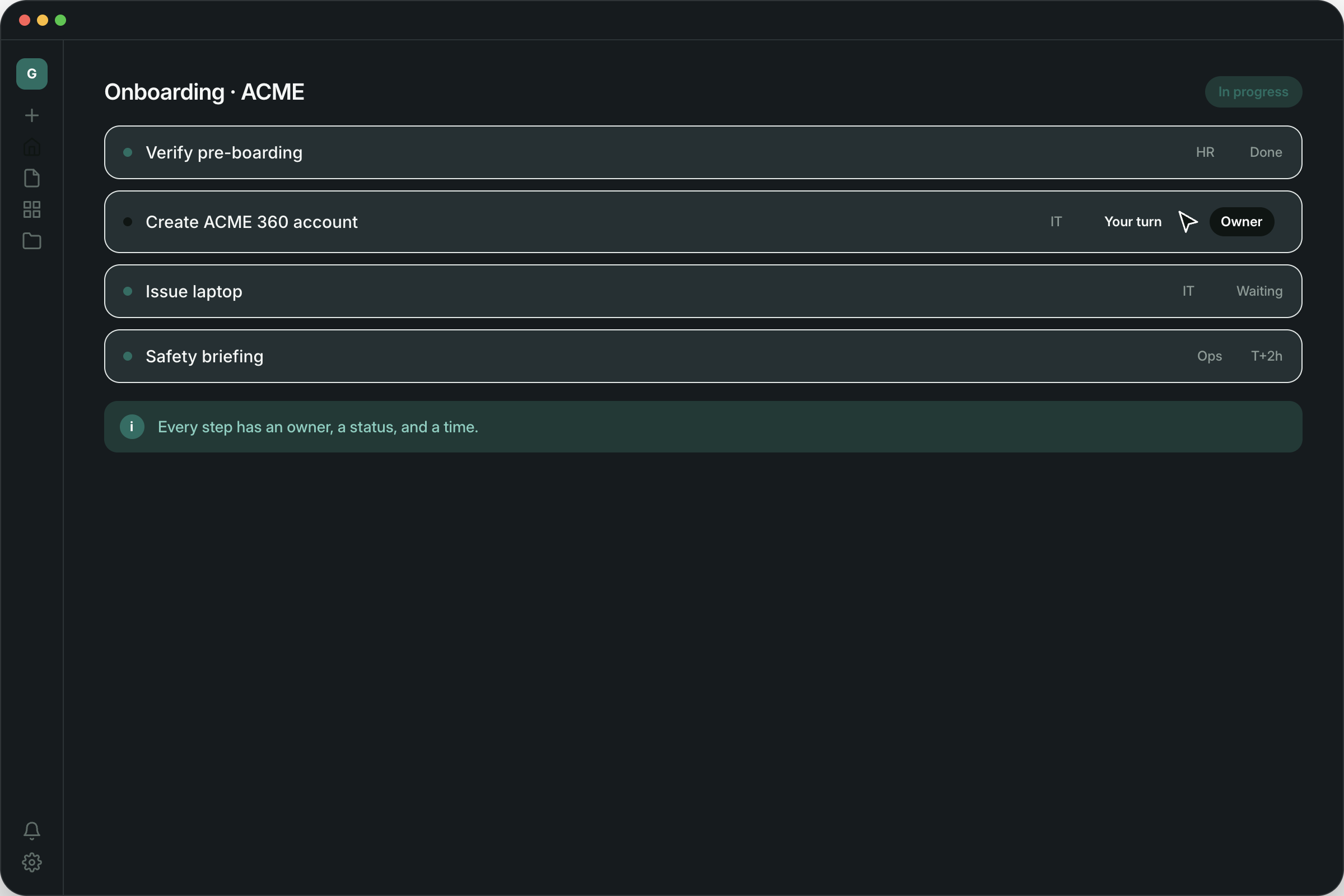 Guidelane process with owners and statuses