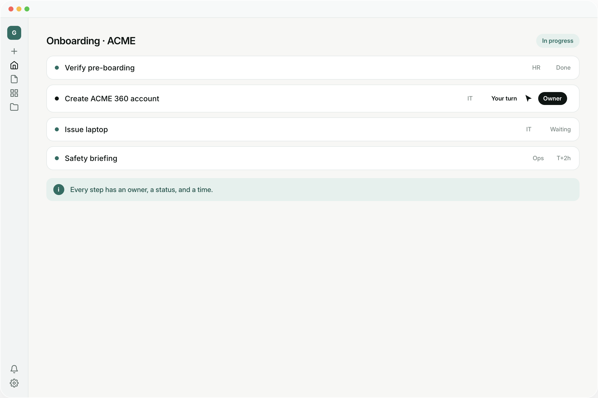 Guidelane process with owners and statuses